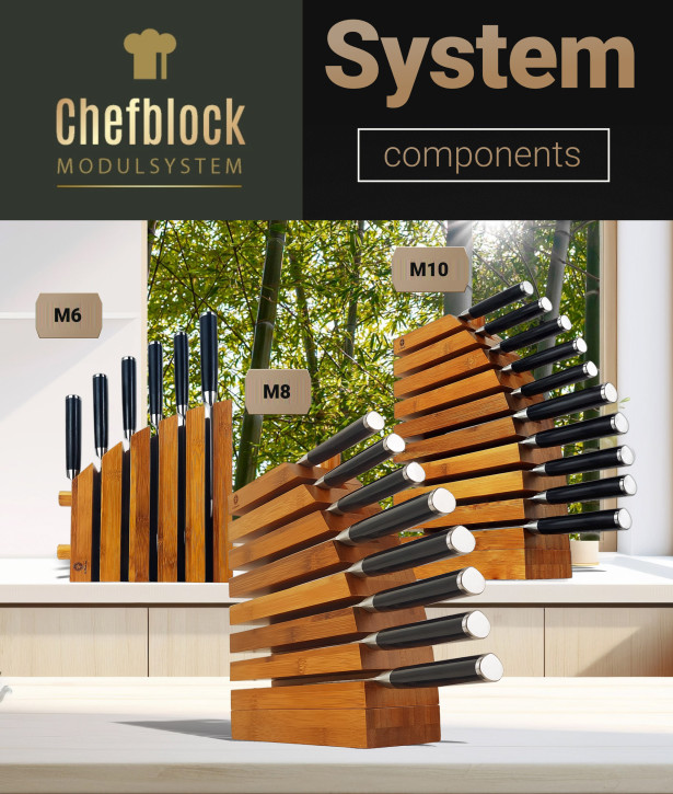 Chefblock Modulsystem