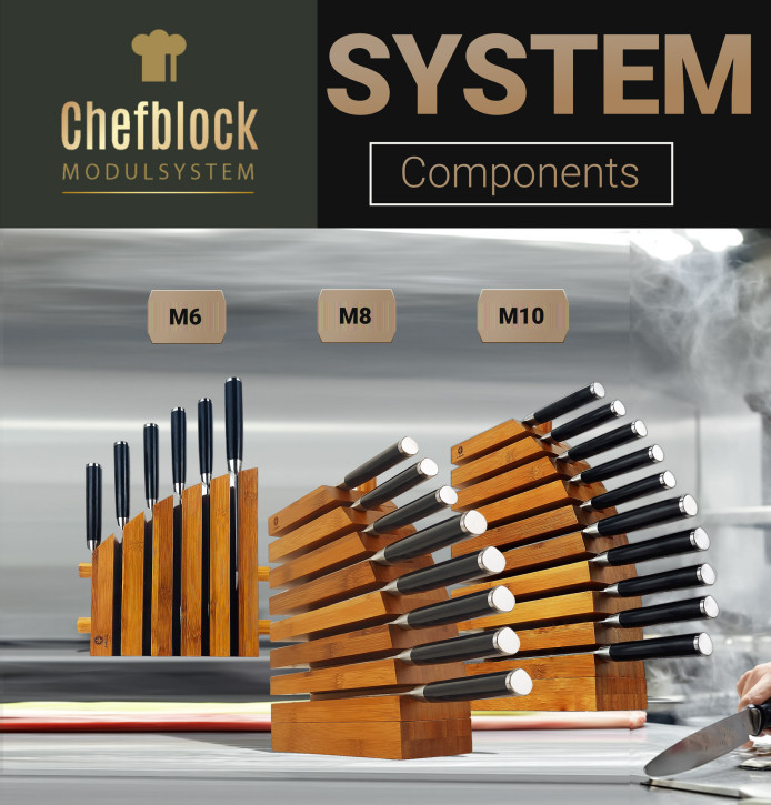 Chefblock Modulsystem