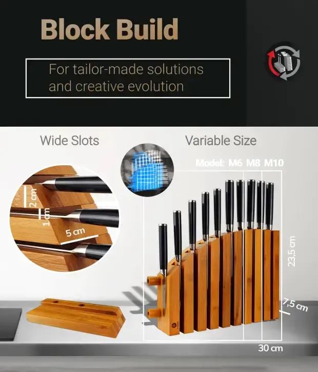 Chefblock Modulsystem