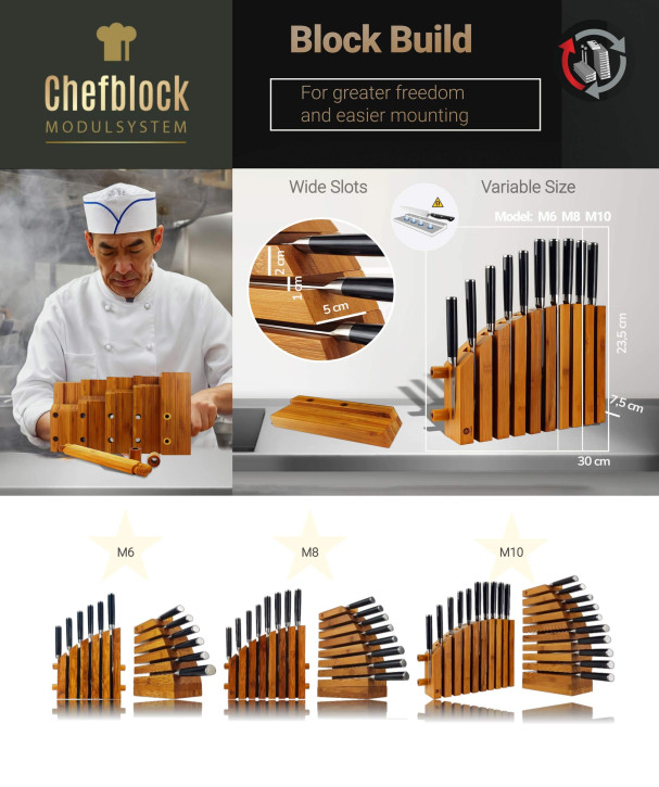 Chefblock Modulsystem