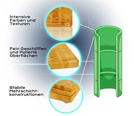 Detailview Holz-Maserung