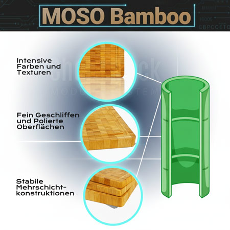 Detailview Holz-Maserung