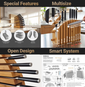 Chefblock Modulsystem