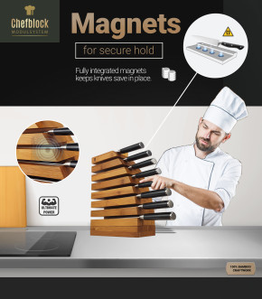 Chefblock Modulsystem