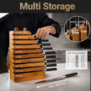 Chefblock M6