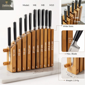 Chefblock M10